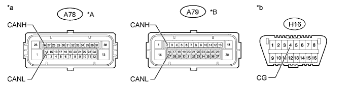 A01IOBVE02