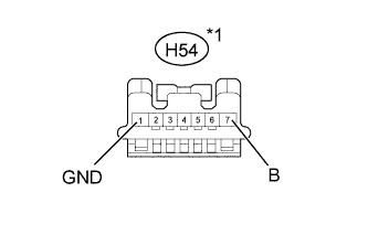 A01IOCDE02