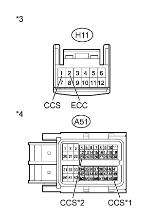 A01IOCGE04