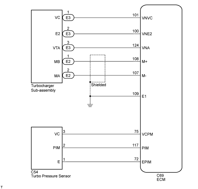 A01IOCIE01