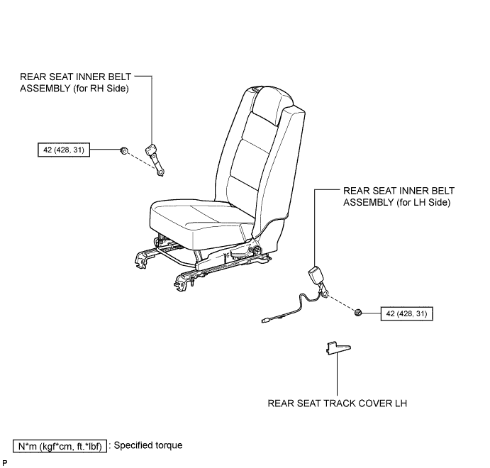 A01IOCPE02