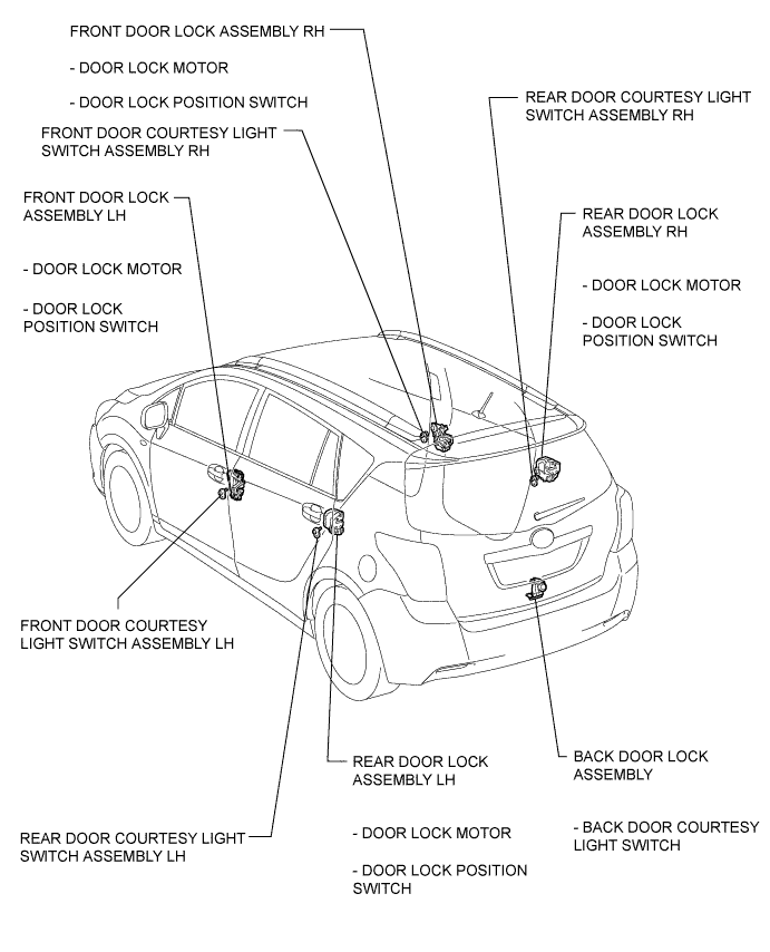 A01IOCVE02