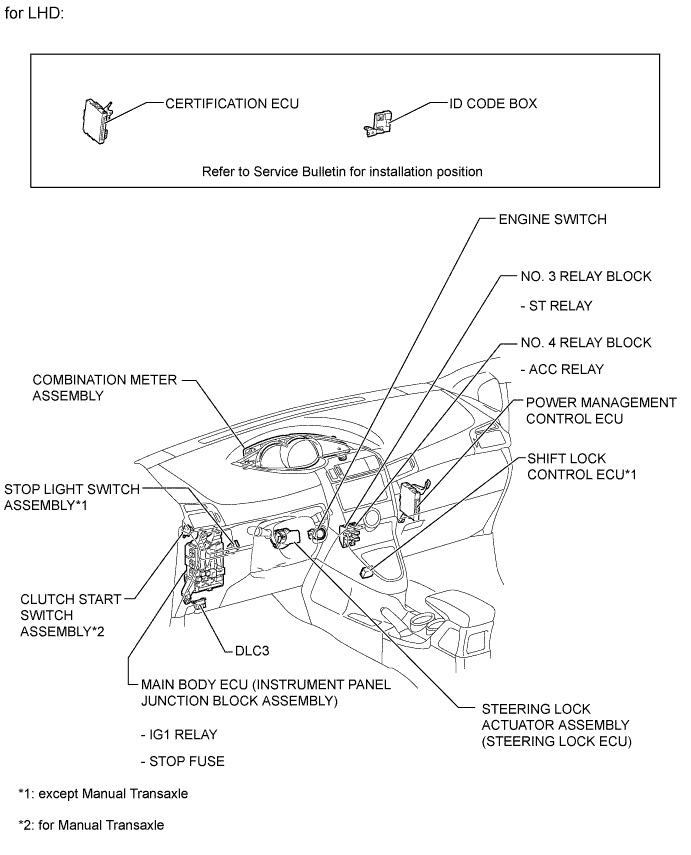 A01IOD9E01