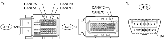 A01IODKE02