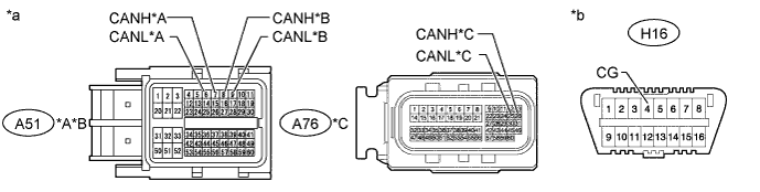 A01IODKE03