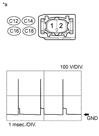 A01IODNE21