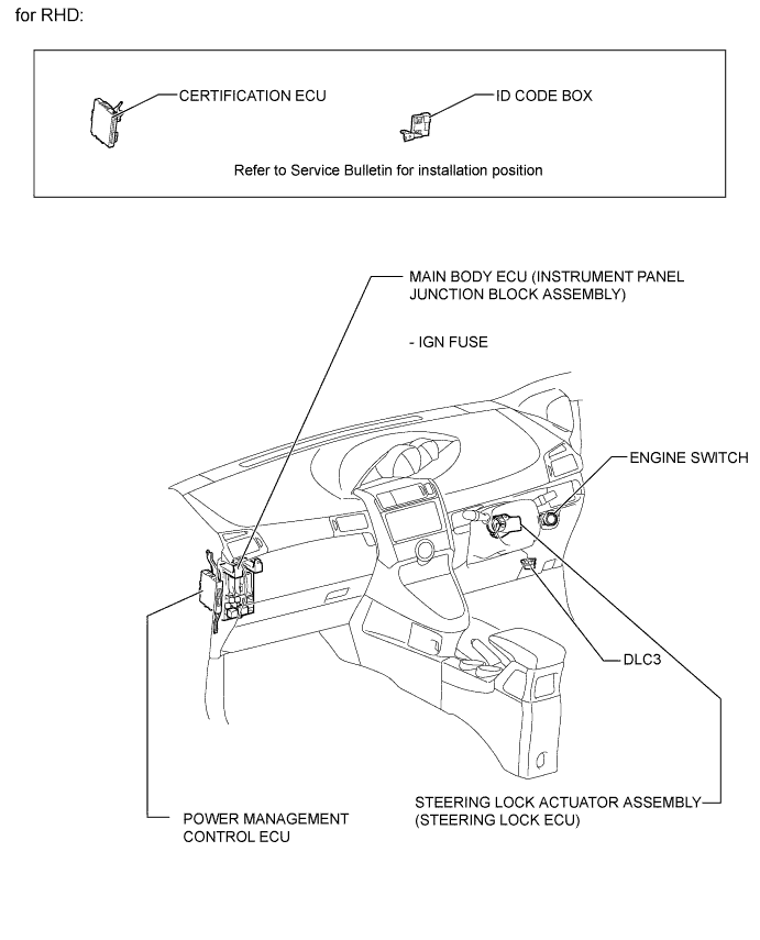 A01IODTE01