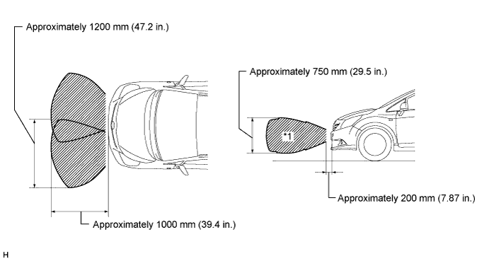 A01IODUE01