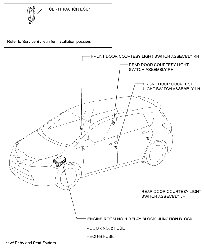 A01IOEFE01