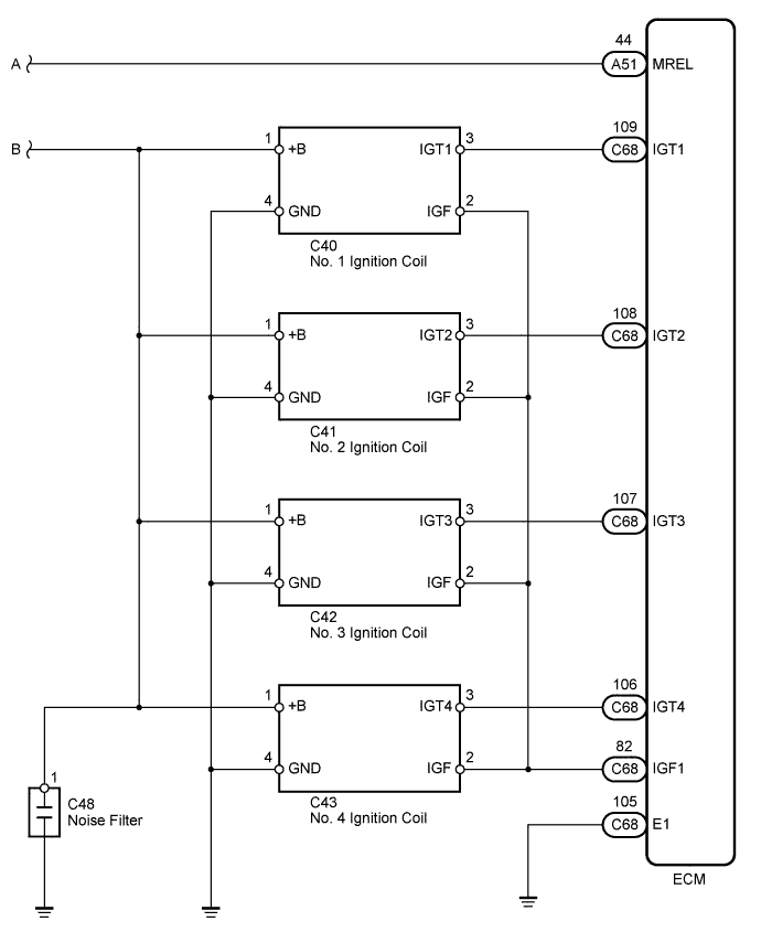 A01IOEZE03