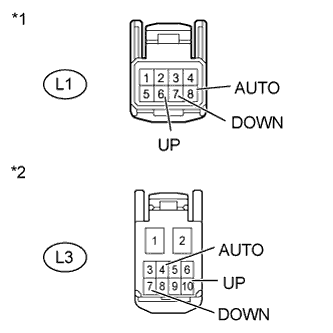 A01IOFSE08