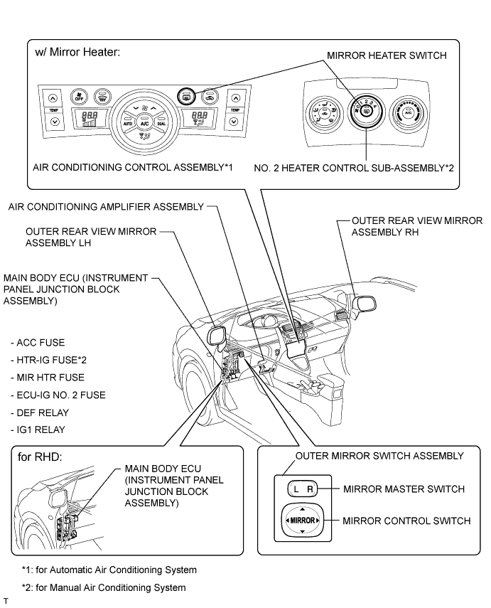 A01IOG1E02