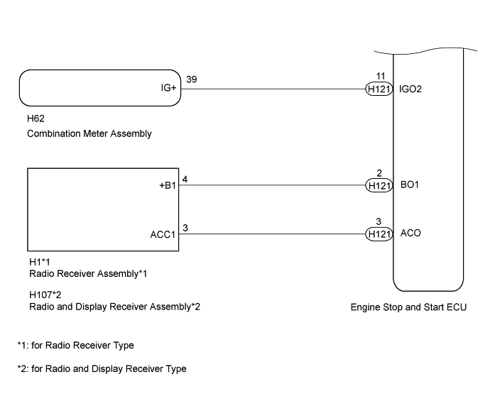 A01IOG5E01