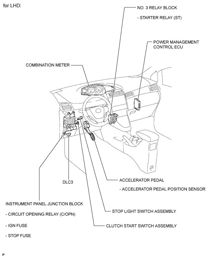 A01IOGGE01