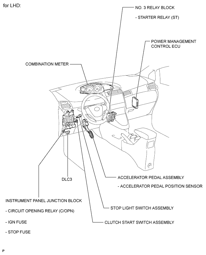 A01IOGGE02