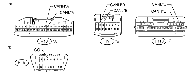 A01IOH1E03