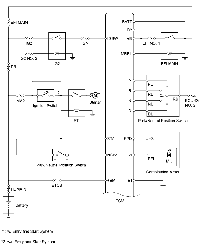 A01IOICE03