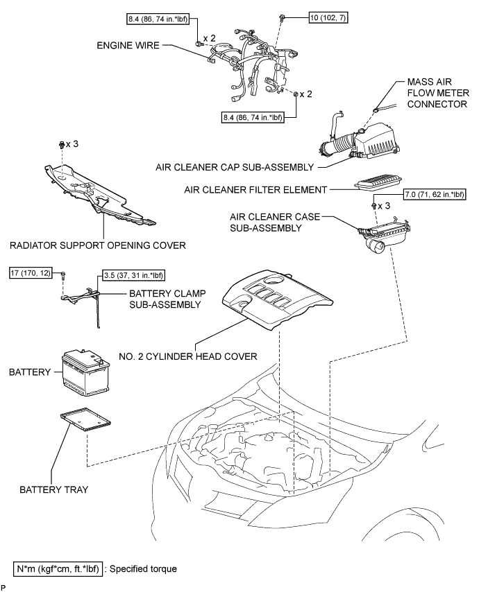 A01IOKSE01