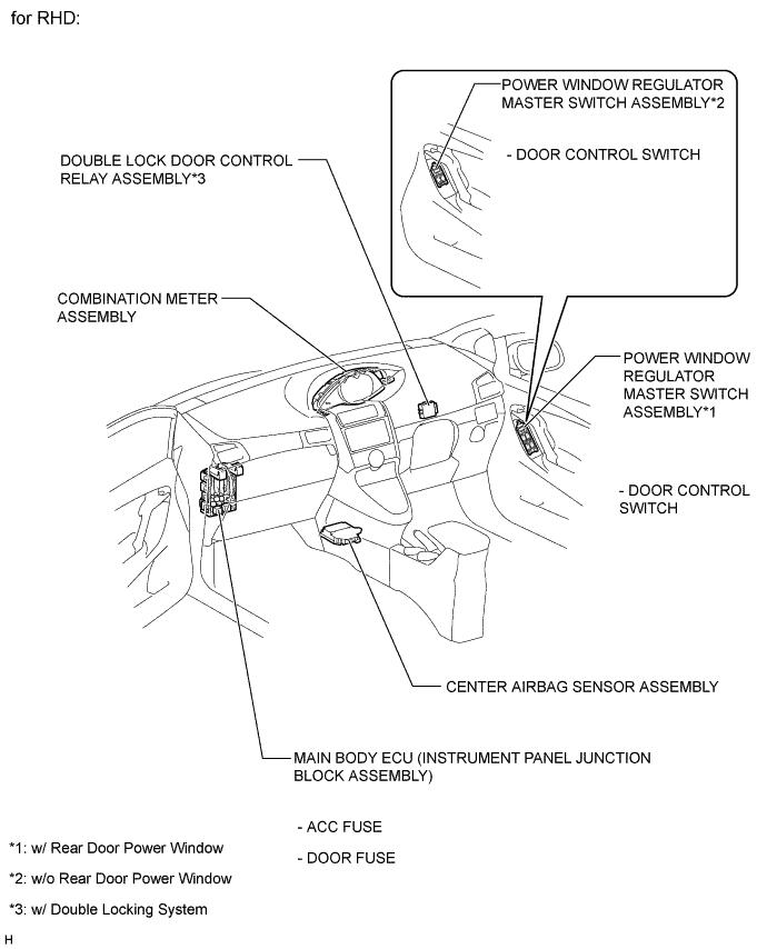 A01IOL7E01