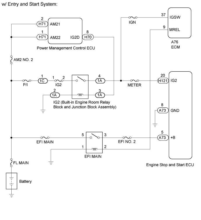 A01IOMNE01