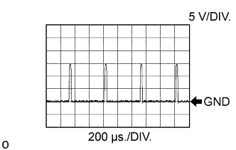 A01IONLE01