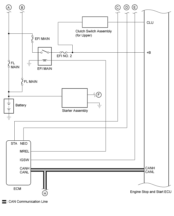 A01IONNE01