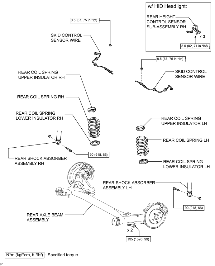 A01IONZE08