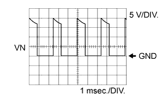 A01IOP5E01