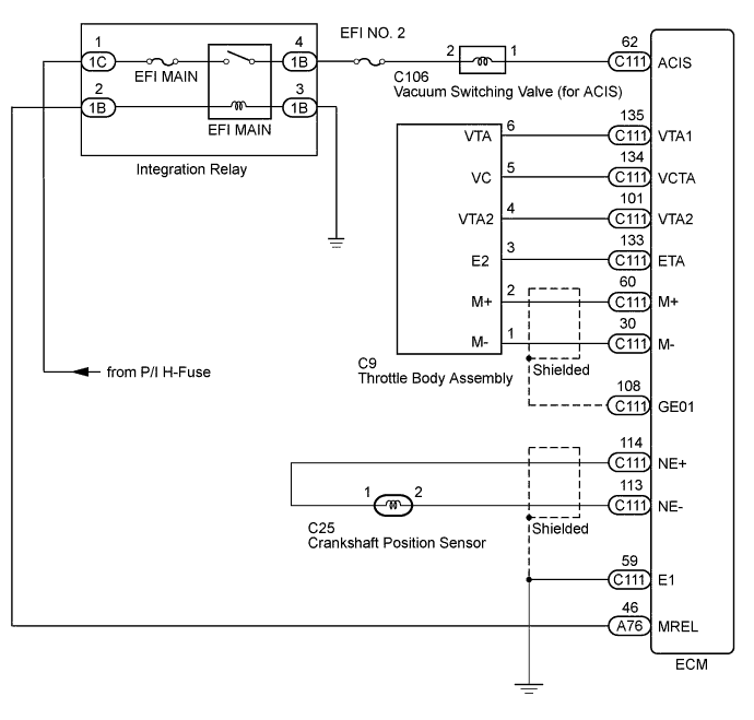 A01IOPAE01