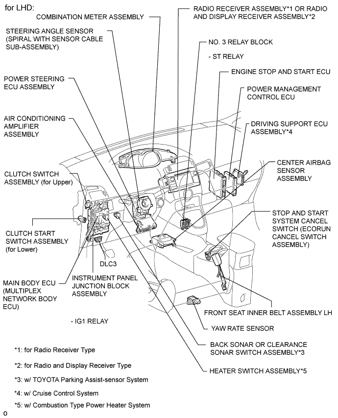 A01IOPBE01