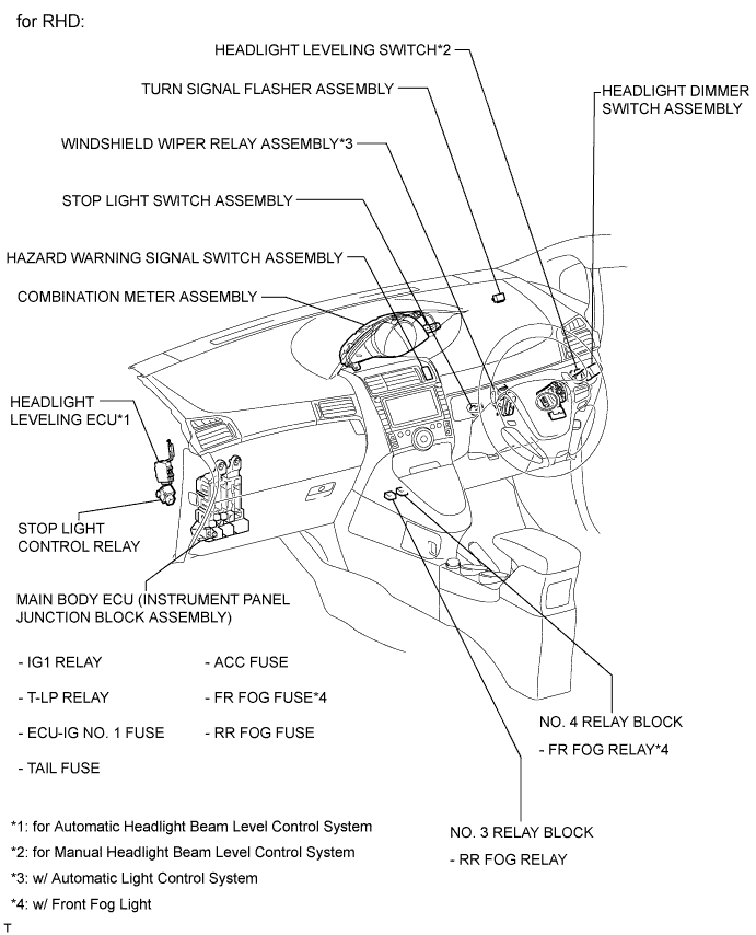 A01IOPXE01