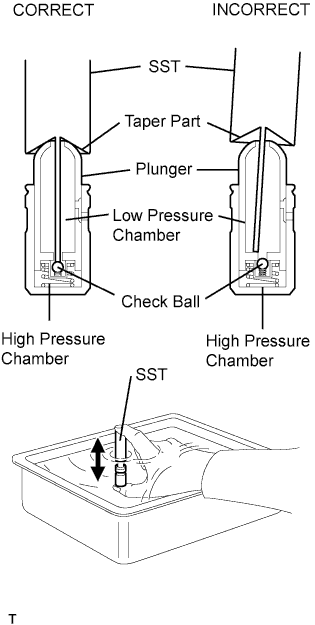 A01IOR2E02