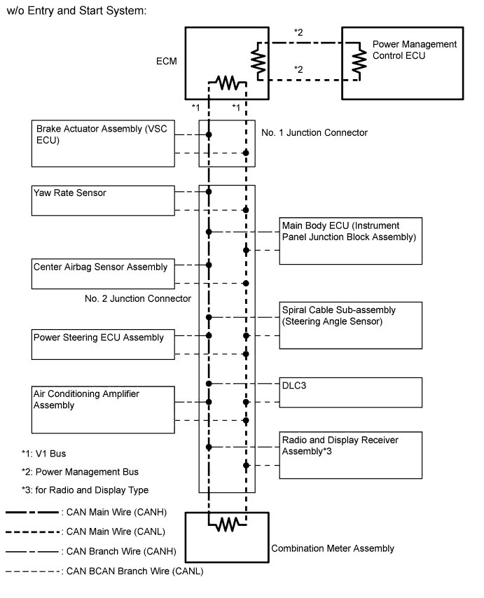 A01IOS2E02