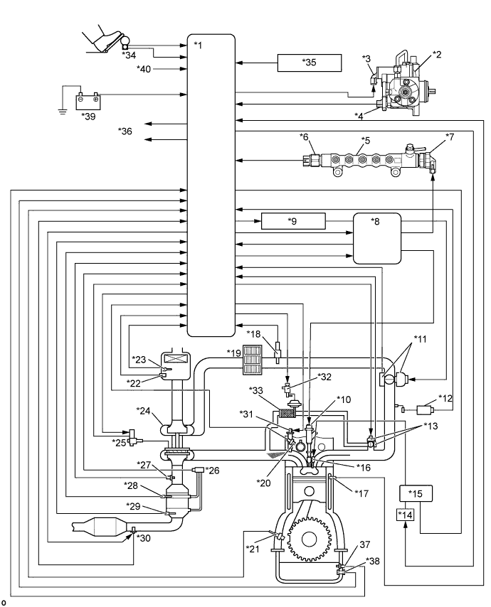 A01IOSUE01