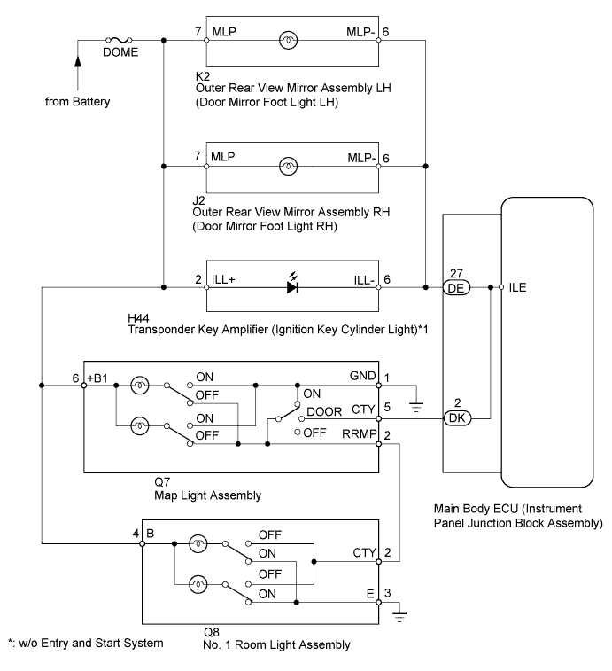 A01IOSVE01