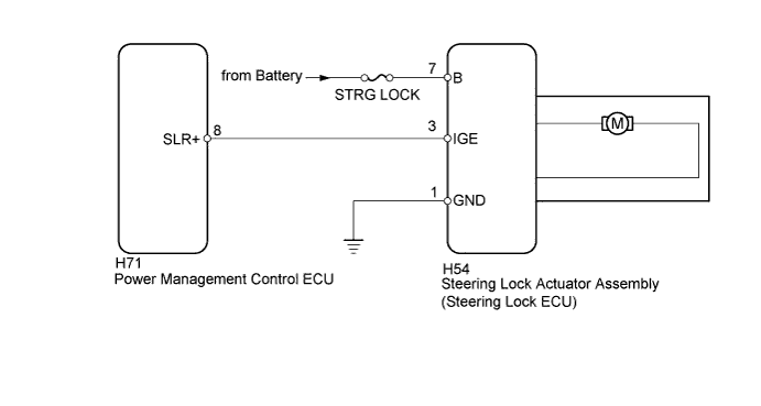 A01IOTGE03