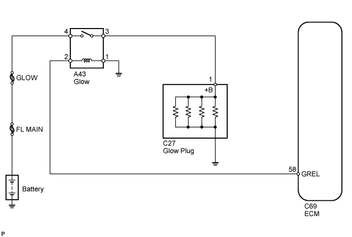 A01IOTRE02