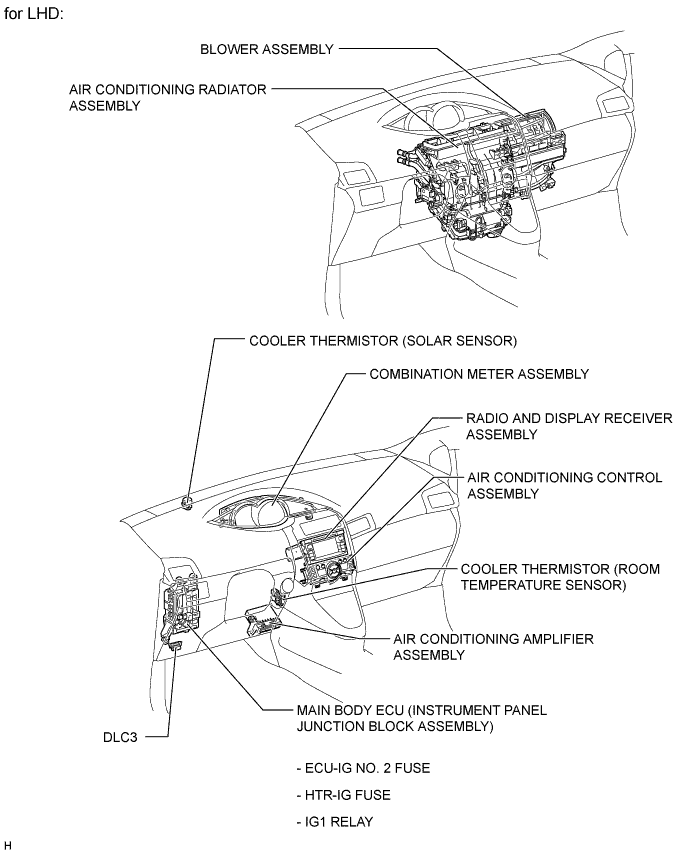 A01IOTTE01