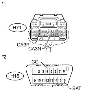 A01IOV2E01