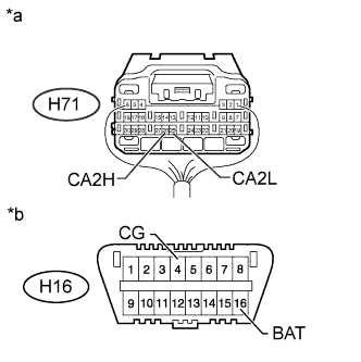 A01IOV2E31