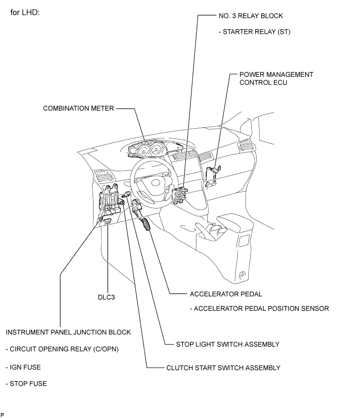 A01IOVBE01