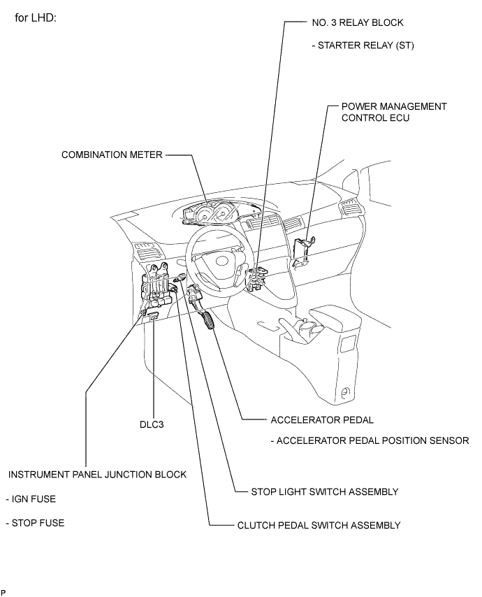 A01IOVBE02