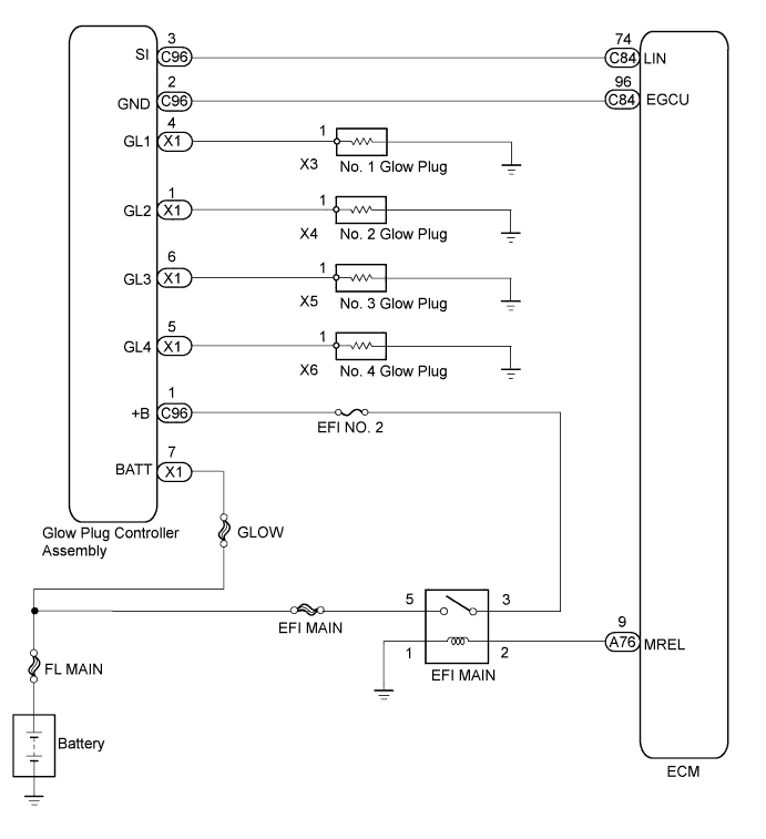 A01IOVHE01