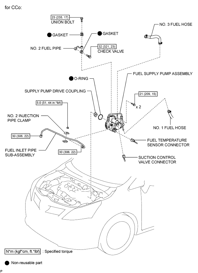 A01IOVJE01