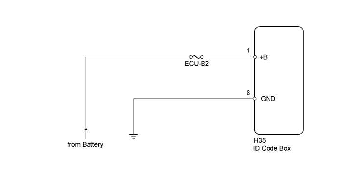 A01IOWIE03