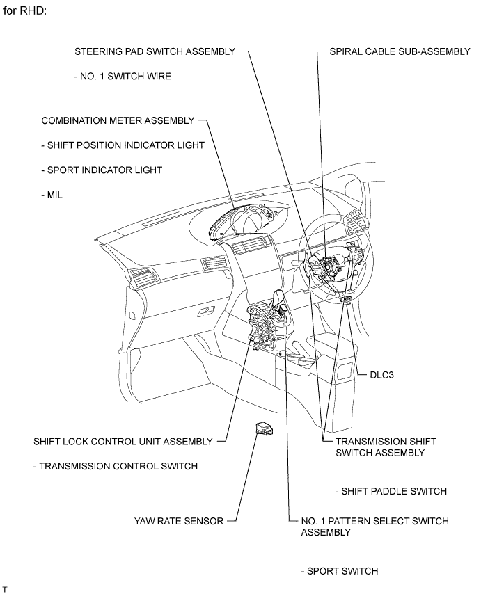 A01IOY8E01