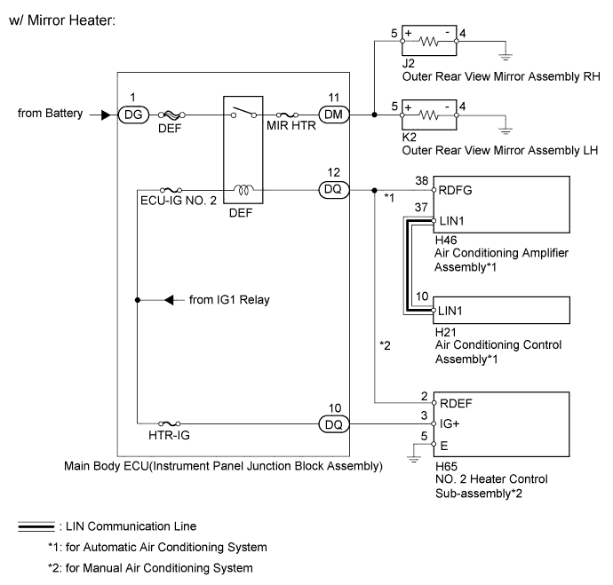 A01IOYFE02