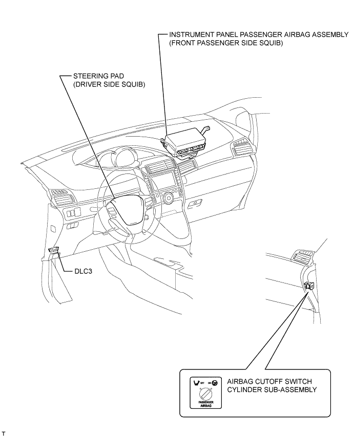 A01IOZHE02