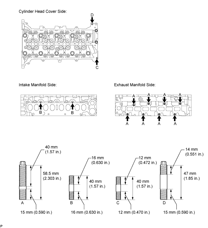 A01IOZKE01