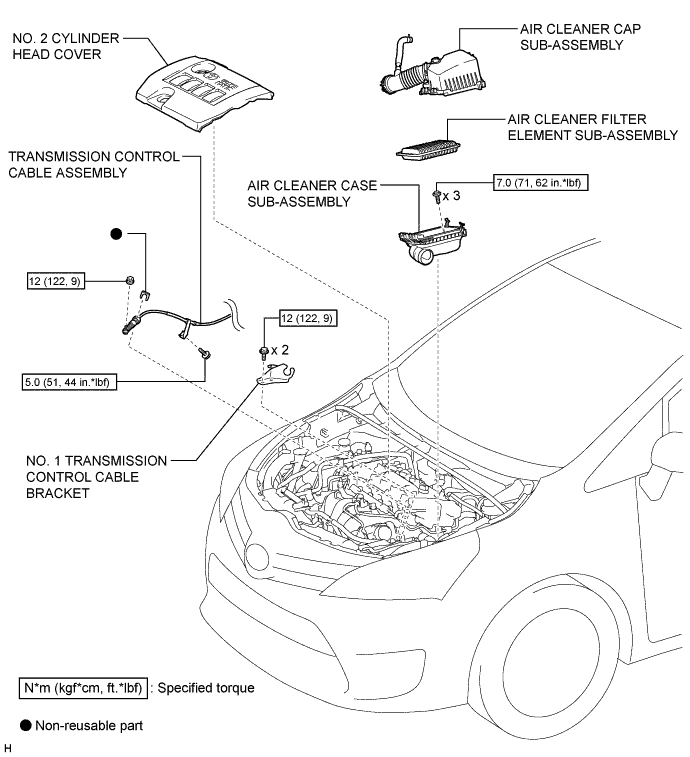 A01IOZZE01